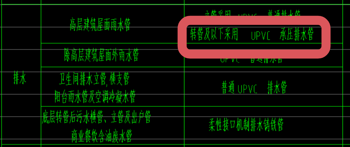 雨水管