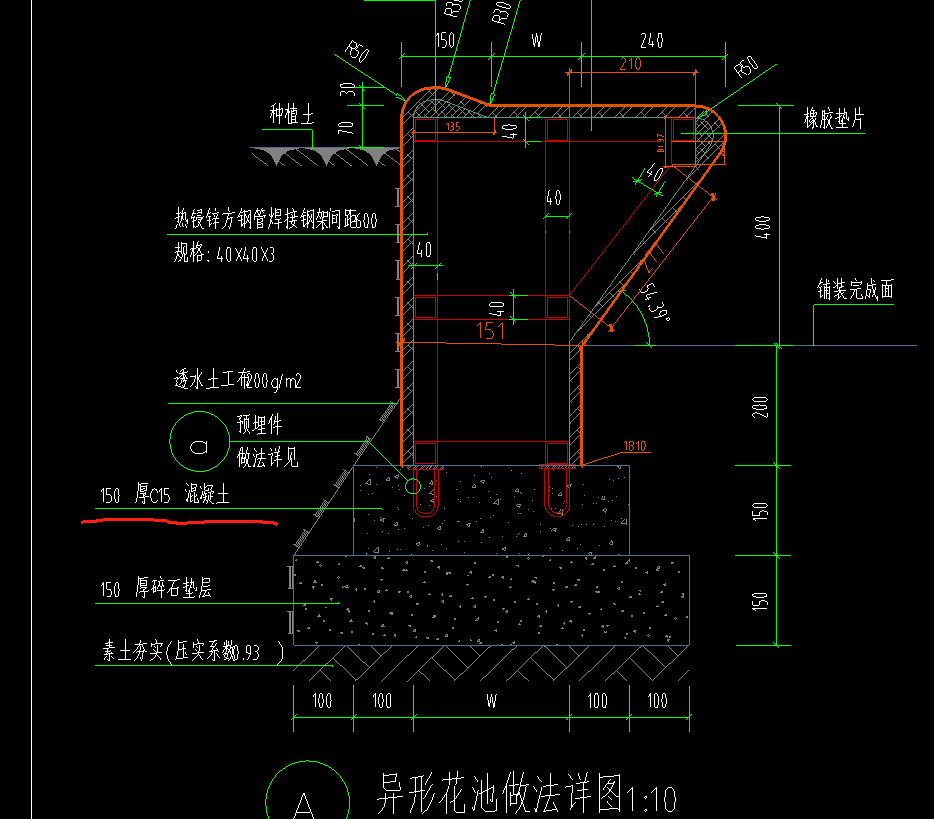 带形基础