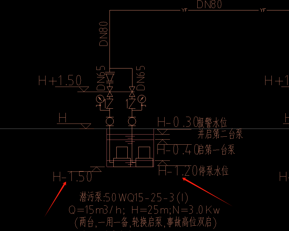 立管
