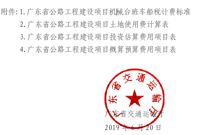 预算编制