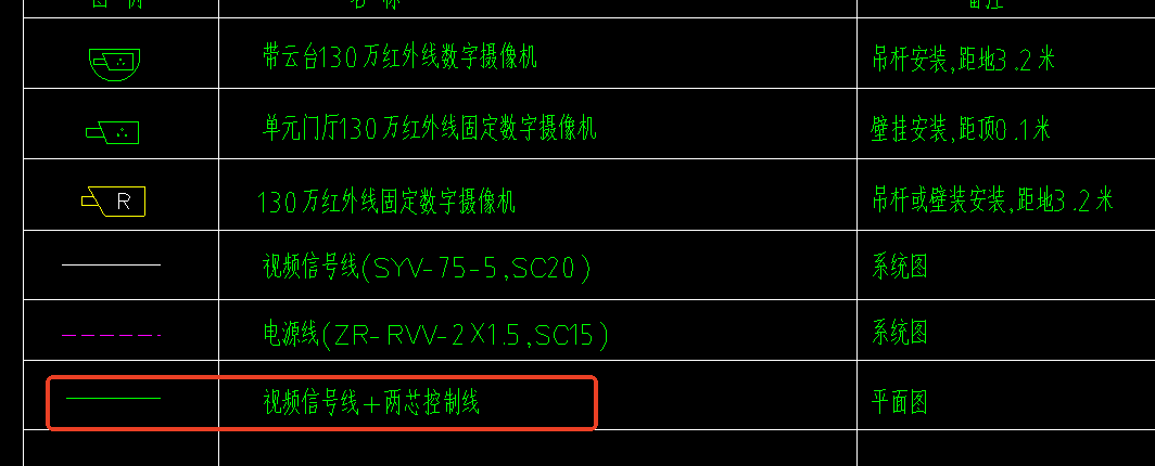 监控系统