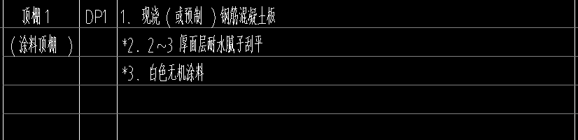 新点