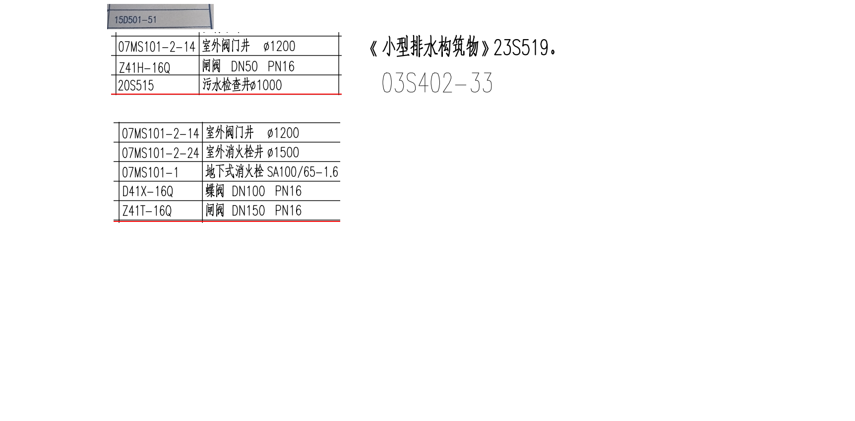 求图集 15d501  等谢谢