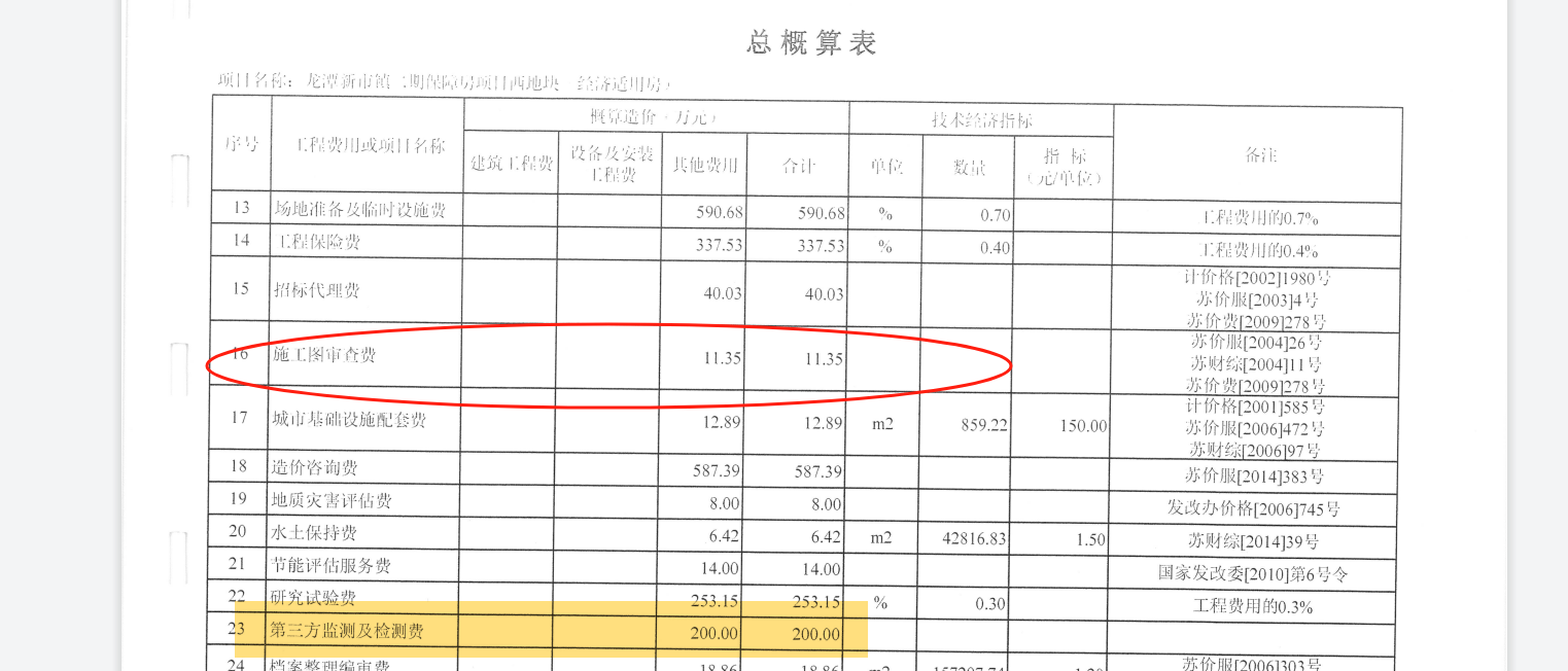 图审单位