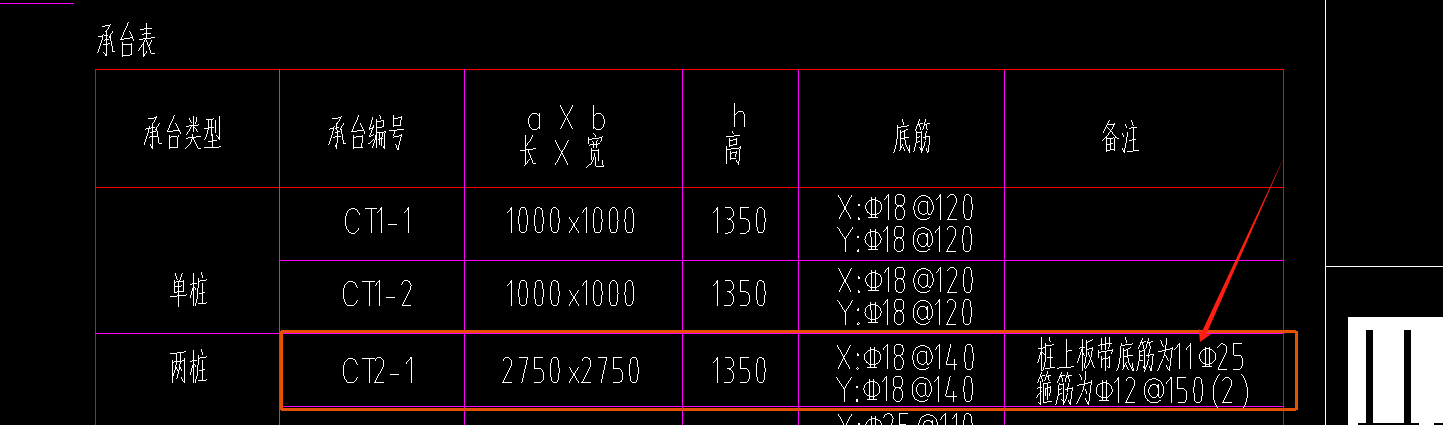 桩