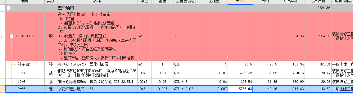 单价