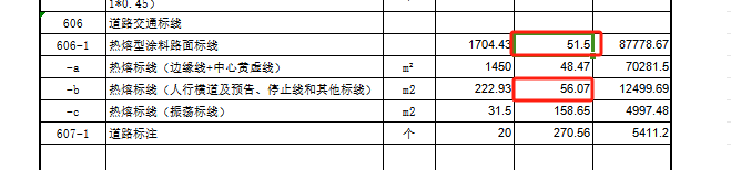 综合单价合同