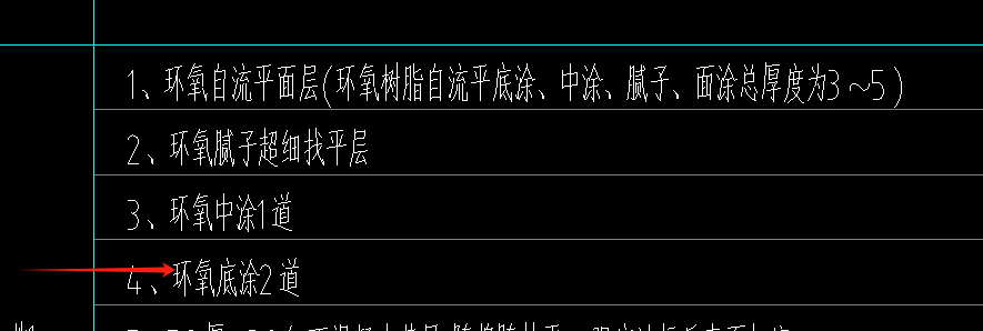 换算