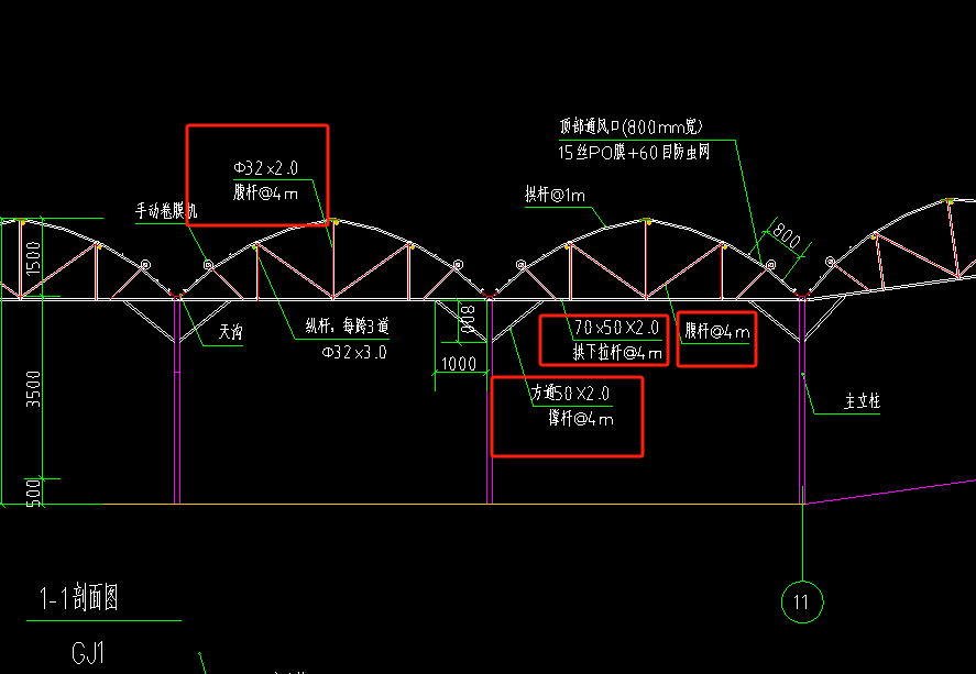 间距