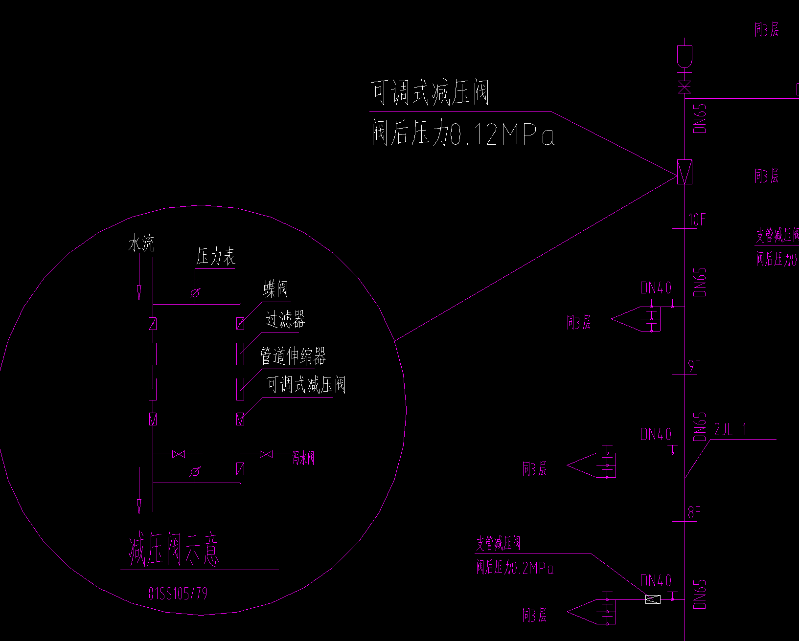 答疑解惑