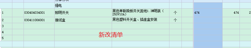 增项