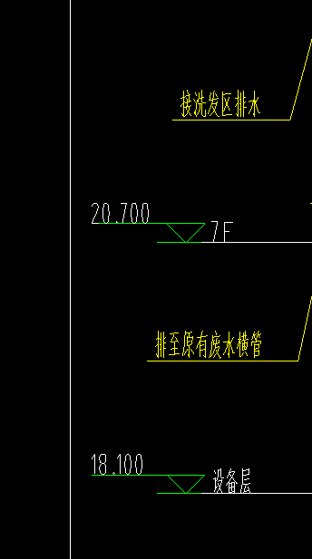 首层