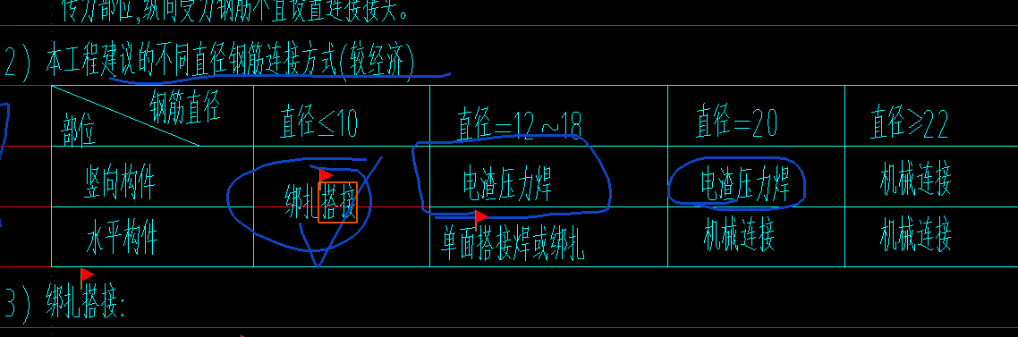 设置啊