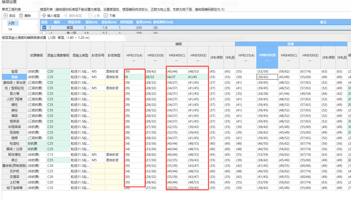 纵向受拉钢筋