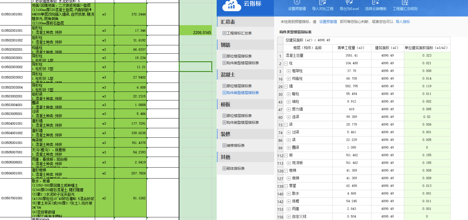 汇总表
