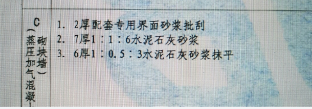 套清单