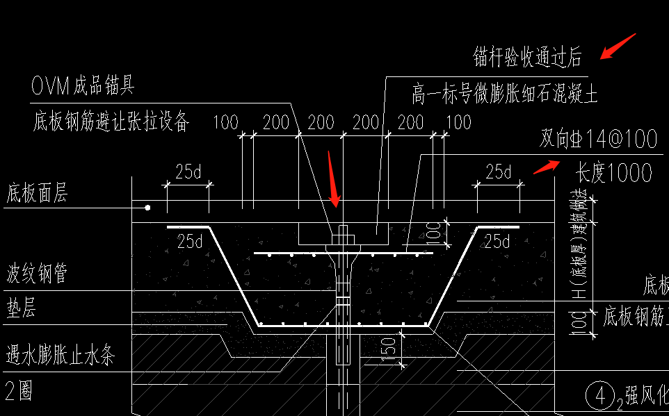 筏板