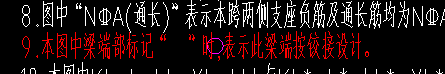 廣聯(lián)達(dá)