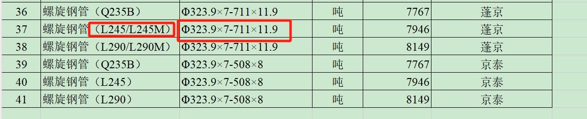 管徑
