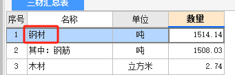 三材