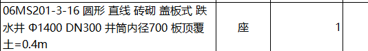 套清單
