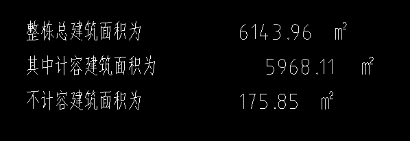 建筑面积