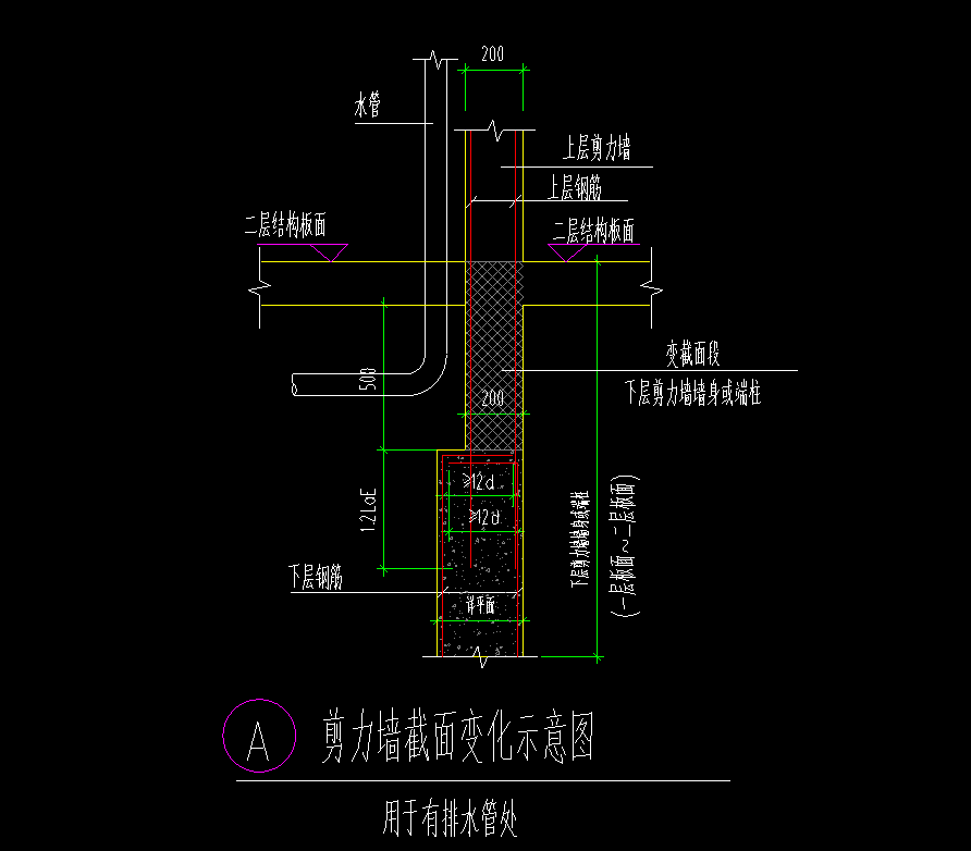 剪力墙变截面
