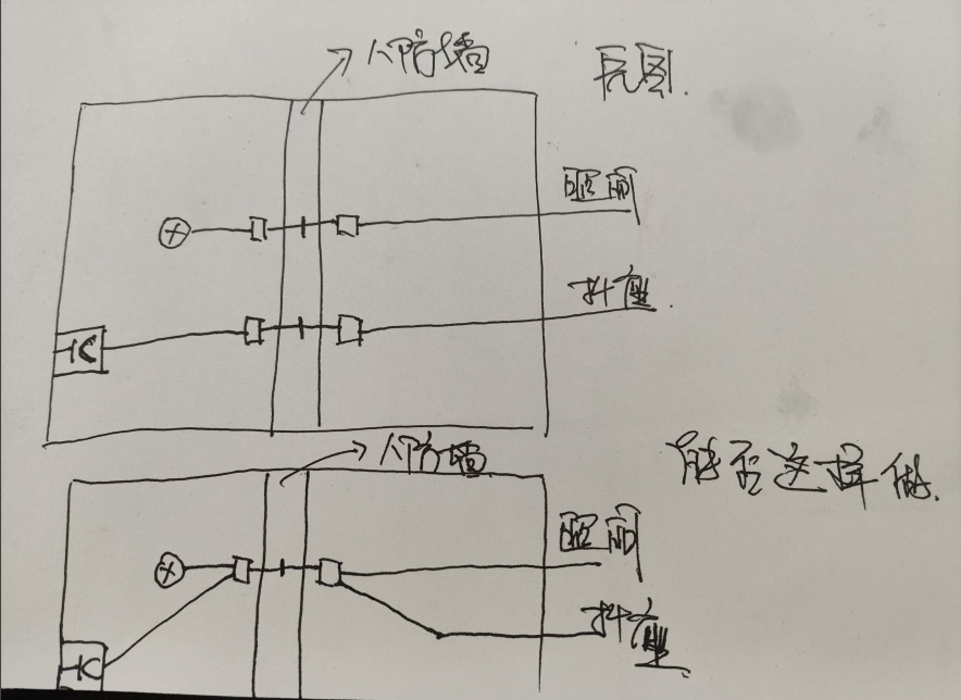 人防墙