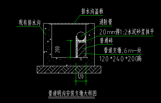 墩