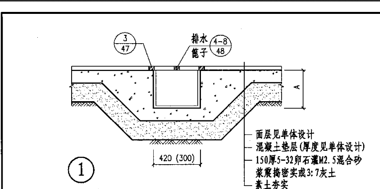 两侧