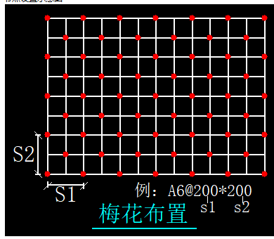 花布置