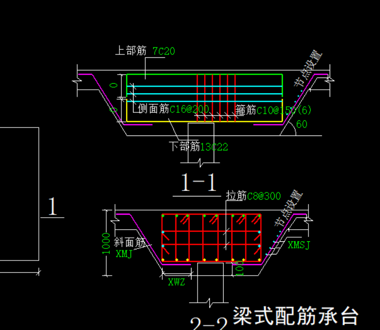 梁式