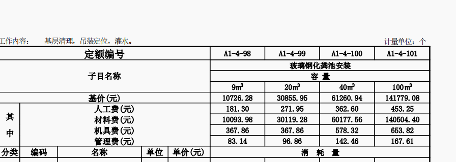 玻璃钢化粪池套什么定额