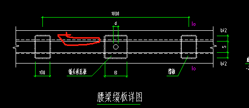定额
