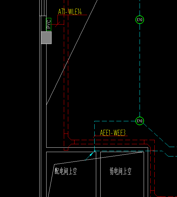 配电箱