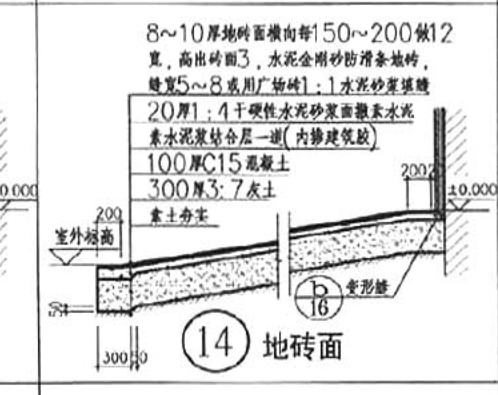 坡道