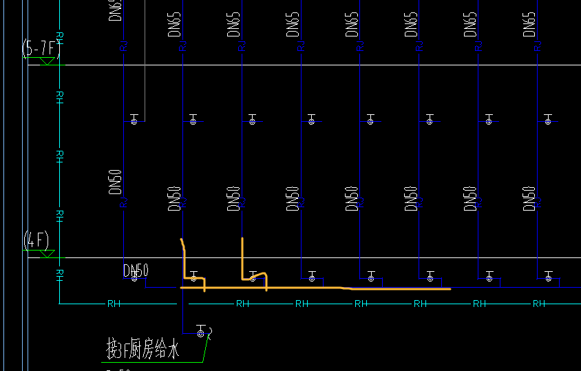 管线