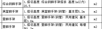 脚手架
