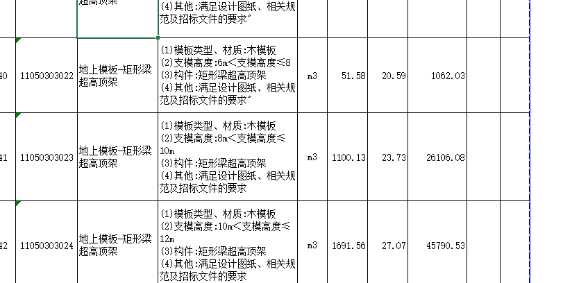 板超高