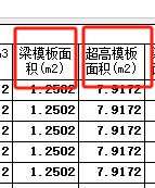 板超高