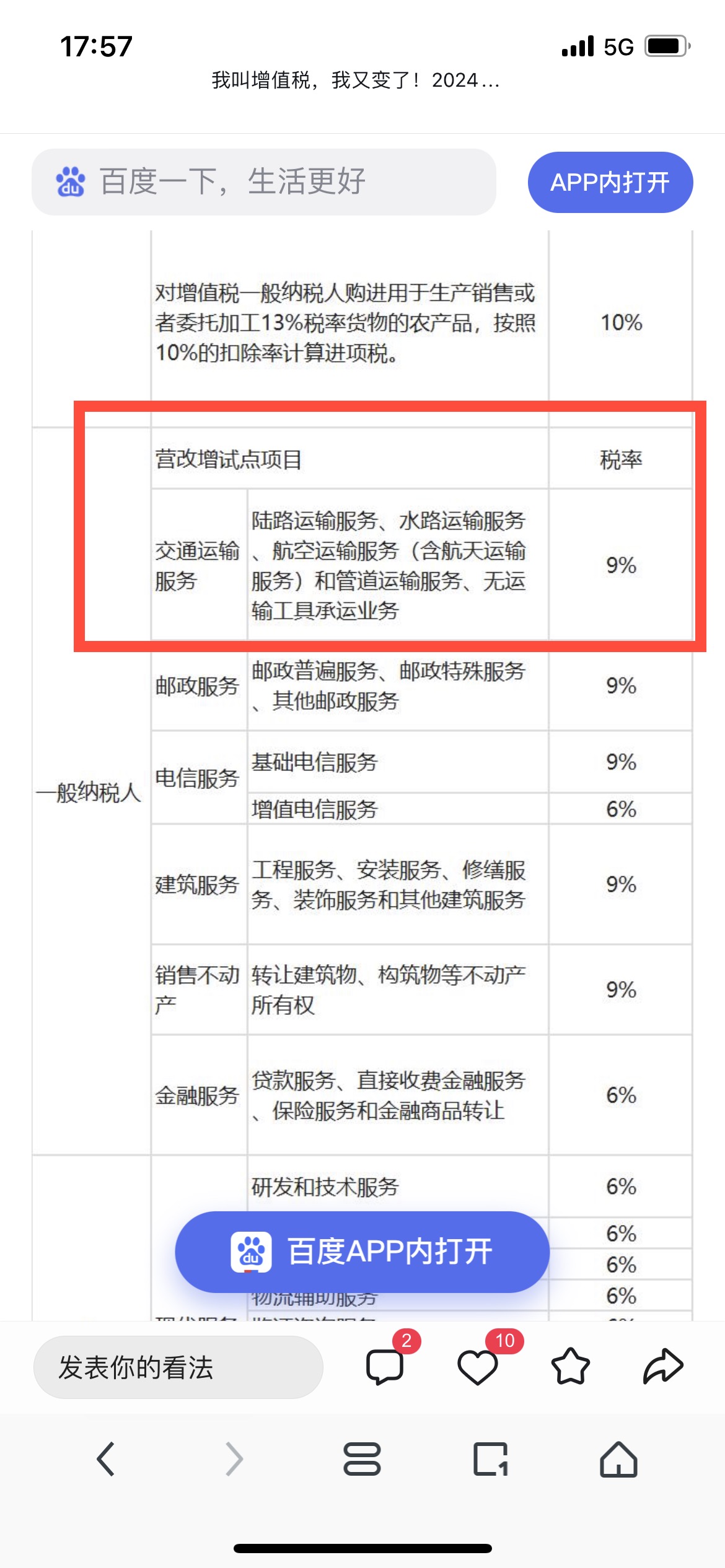 分开