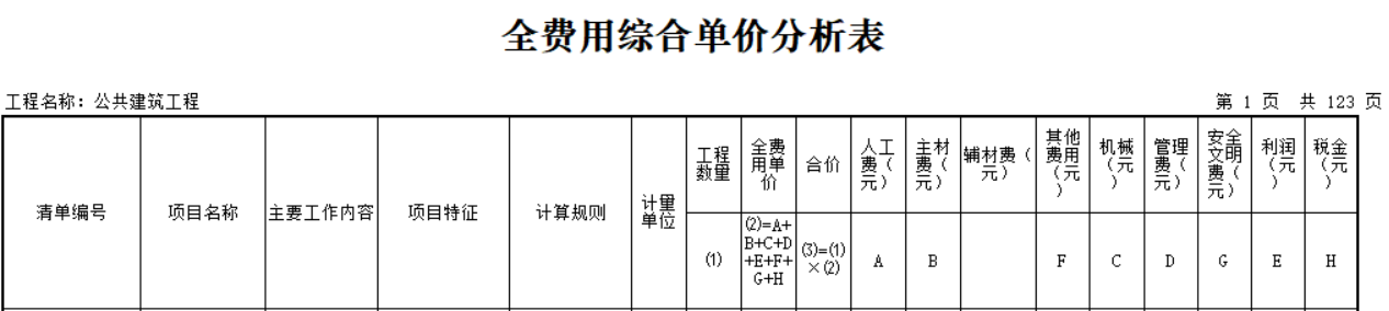 价差