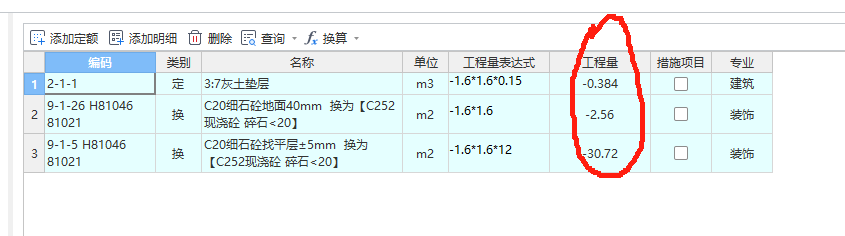 负值