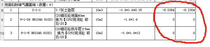 算量