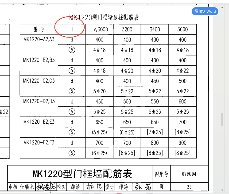 h表示什么意思