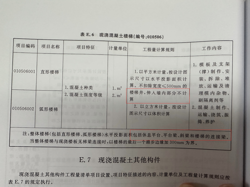 投影面