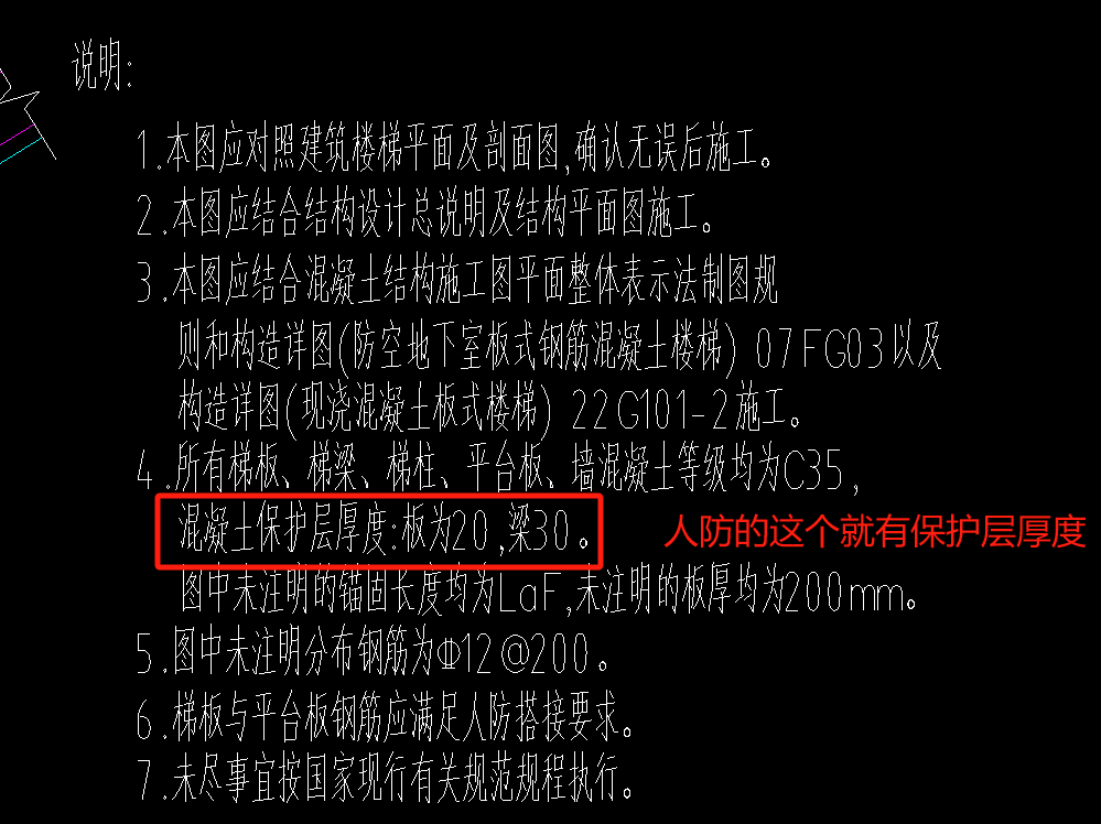 保护层