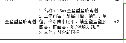 怎么套價