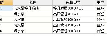 套取