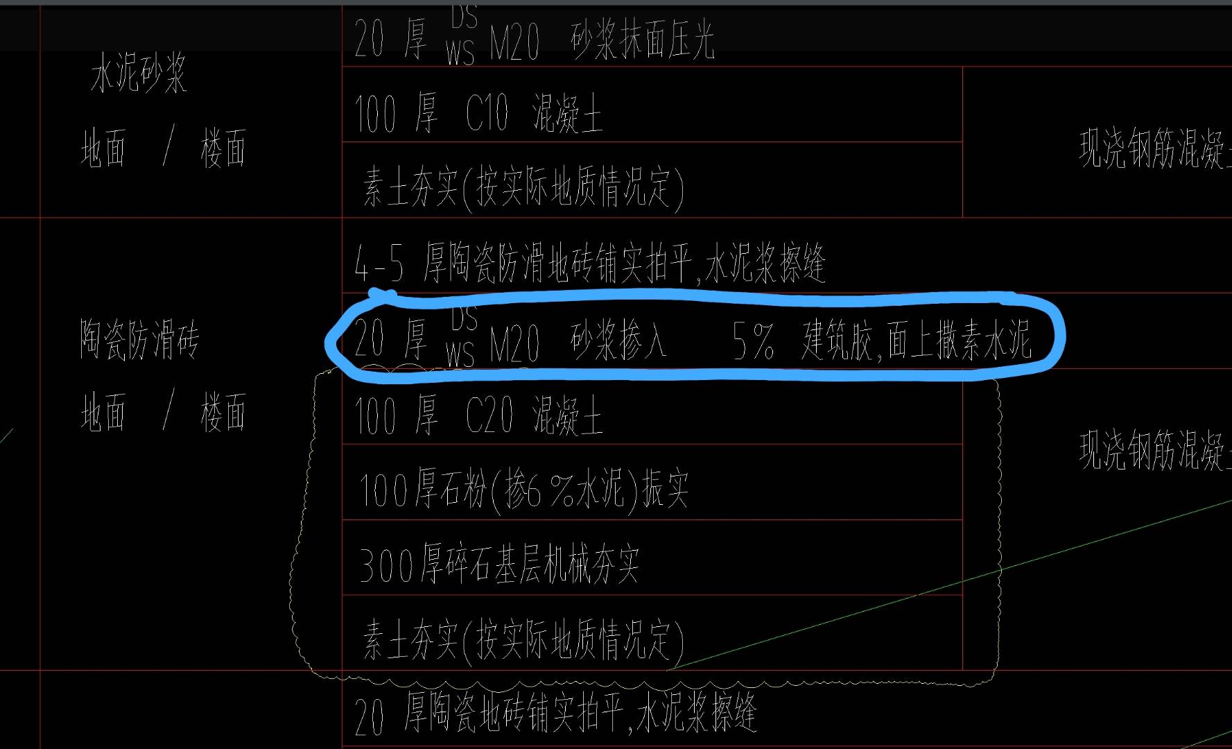 套哪個定額